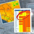 (Radarske slike) cela Srbija u narandžastom RHMZ: objavio koje opasne pojave nam prete naredna tri dana, jedna stiže za manje…