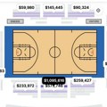 Ludilo u Njujorku: Dve karte za NBA finale 1.095.616 dolara!