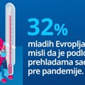 Štadin Zdravstveni izveštaj za decembar 2023. otkriva: Za većinu Evropljana prehlada nije prepreka za intimnost sa partnerom