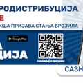 Elektrodistribucija Srbije demantuje Odborničku grupu “Za naš grad”