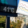 U Srbiji 5 dana za redom biće kao u paklu – i danju i noću: Očekuje nas još jedan talas 40+, a evo od kog datuma će vreme biti…