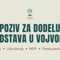 Podrška inovacijama i inkluziji u Vojvodini: Prijave do 17. februara!