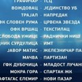 Fudbal Kup Srbije: Radnik u Surdulici domaćin IMT, Mladost iz Lučanagost Dubočici u Leskovcu
