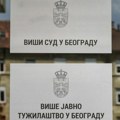 Pred sudom zbog napada automobilom: Marko Pavlović negirao da je pokušao da ubije Sonju Ponjavić