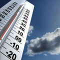 Stiže toplotni talas: Temperature za vikend i do 36 stepeni