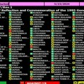 Država po država: Pogledajte ko je kako glasao o sramnoj rezoluciji o Srebrenici - više zemalja je nije podržalo nego što…