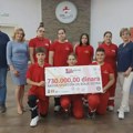 Kulturni centar i Turistička uručili ček od 730.000 dinara Crvenom krstu Zrenjanin, prihod sa festivala vina Donacija…