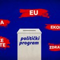 Utiču li politički programi na birače u Srbiji