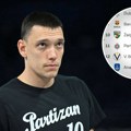 Tabela Evrolige: Partizan ispod crte nakon dva poraza