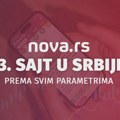Portal Nova.rs zvanično 3. najčitaniji portal u Srbiji, po svim parametrima