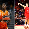 Makedonska reprezentacija jača za dvojicu odličnih evroligaša!
