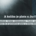 Kolika je stvarno osnovna plata u Juri i da li može da se živi od nje-Pogledajte intervju sa radnicama na TV JUGpress