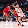 Ovako izgleda tabela Evrolige: Utakmica u Milanu donela loše vesti i po Partizan i po Crvenu zvezdu