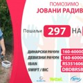 Humanitarno druženje u Velikom parku za Jovanu Radivojević