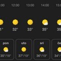 U Srbiji se nastavlja toplotni talas, crveni meteo-alarm u celoj zemlji