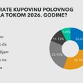 Polovnjaci u 2026: kupci oprezni, prodavci očekuju stabilnost