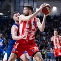 Crvena zvezda ubedljivo poražena od Budućnosti