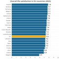 Građani Finske su najsrećniji Evropljani, Slovenci na drugom mestu, Hrvati pri dnu liste