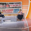 Tema jutra: Analiza skupova vlasti i studenata