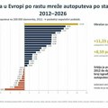 Vučić: Srbija prva u Evropi po rastu mreže auto-puteva, ponosan sam na Srbiju