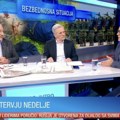 Imamo ludačku želju Prištine i Kurtija da dođe do rata Vučević: Zbog dešavanja na KiM bezbednosna situacija alarmantna