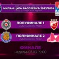 Niš ponovo centar srpske košarke. Nacionalni Kup „Milan Ciga Vasojević“ 2. i 3. marta