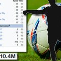 Najveća misterija interneta! Ko je zagonetni fudbaler? Više od 10 miliona ljudi videlo sliku, retko ko je znao.