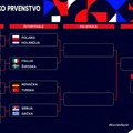 Ovo je put Srbije ka finalu Evropskog prvenstva