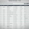 Protest građana ispred PU u Čačku zbog javnog objavljivanja ličnih podataka