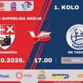 Šampionski Radnički otvara novu sezonu pred svojim navijačima