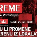 Promene sa lokala: Tribina nedeljnika „Vreme“ u Kikindi