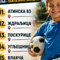 Predrag Stevović najavio novih pet lokacija u akciji „30 dana – 30 lokacija“