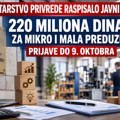 Raspisan javni poziv za bespovratna sredstva mikro i malim preduzećima: prijave do 9. oktobra