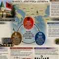 Ne samo verski projekat: Šta je cilj stvaranja Bektaške države u Albaniji