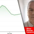 Kome će pripasti 61.000 bitkoina?