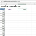 Excel funkcije za uslovnu agregaciju podataka