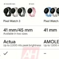 Google Pixel Watch 3 dolazi u dve veličine