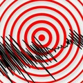 Zatreslo se tlo u Grčkoj: Zabeležen zemljotres magnitude 3,7 stepeni Rihtera