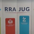 RRA Jug: Ministarstvo privrede objavilo još dva javna poziva za dodelu dve milijarde dinara bespovratnih sredstava