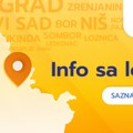 Vaša lokalna eKapija! - Svaki grad i opština u Srbiji sada ima svoj poslovni portal