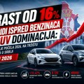 Kako je počela 2026. na tržištu novih vozila u Srbiji?