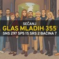 NEZVANIČNO: Lista „Glas mladih koji menja Sečanj“ pobedila u Sečnju, SNS-a ipak vodi opštinu! Izbori u Sečnju