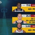 AdmiralBet NBA specijal - Trojica veličanstvenih igraju noćas!