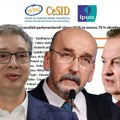 Evo kako će izgledati nova Skupština: Poslednji rezultati, studentskoj listi 140 mandata, ove dve liste osvojile nulu!