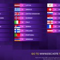Cena karte Za evroviziju otišla u nebesa Evo koliko košta samo finale - letovanje u julu jeftinije