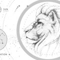 Veliki godišnji horoskop za Lava: Ne propuštajte prilike, svi će vam zavideti na dva ključna događaja u 2025.