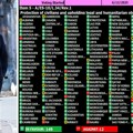 Zukorlić izvršio pritisak – Srbija ipak glasala za Gazu u Ujedinjenim nacijama