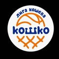Budite kompanija koja donosi radost deci: Podržite „Koško Ligu koševa“!