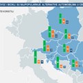 CEPER istraživanje: automobili dominantan oblik transporta u Centralnoj Evropi