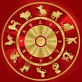 Veliki kineski horoskop za jun 2025: Kome sledi novčani dobitak, a kome ljubavno razočarenje...